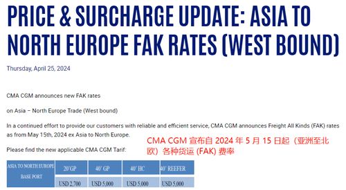 卡派保险需求及注意事项