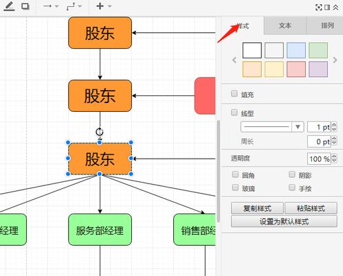 5. 特殊货运代理