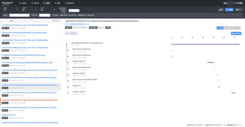 货物追踪API与ERP系统集成的优势
