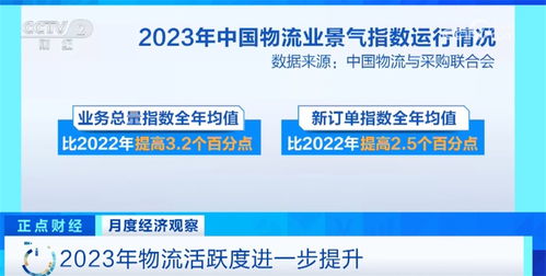 国际小包信息透明化的全链路技术架构