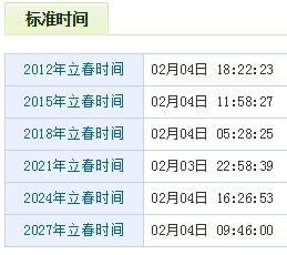 二、服务分的重要性