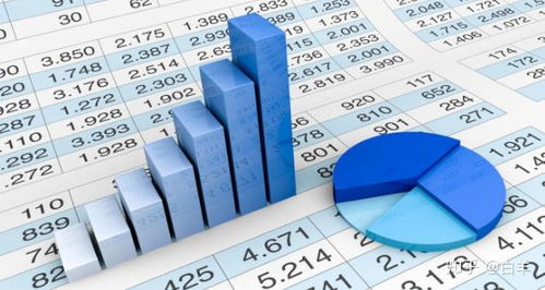 规则一：商品相关性