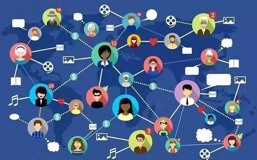 八、 二八法则：平衡内容分类