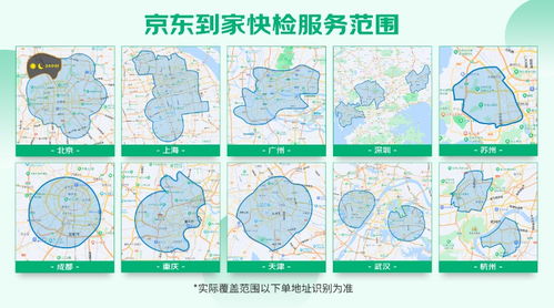 四、 京东健康互联网医院：7*24小时在线，专业指导建议