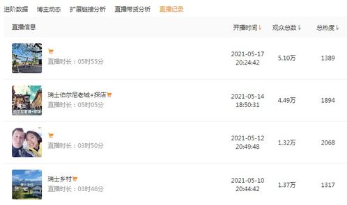 二、 视频号直播带货：所需条件剖析