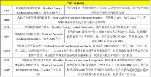 结汇操作中的关键环节与常见失误