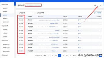 二、 如何增加流量