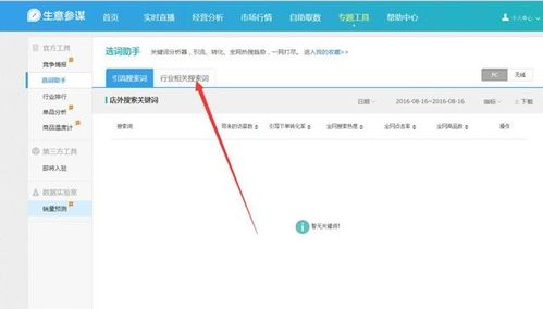 高热度关键词的优势与劣势