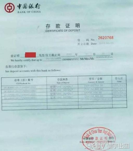 3. 提交注册申请