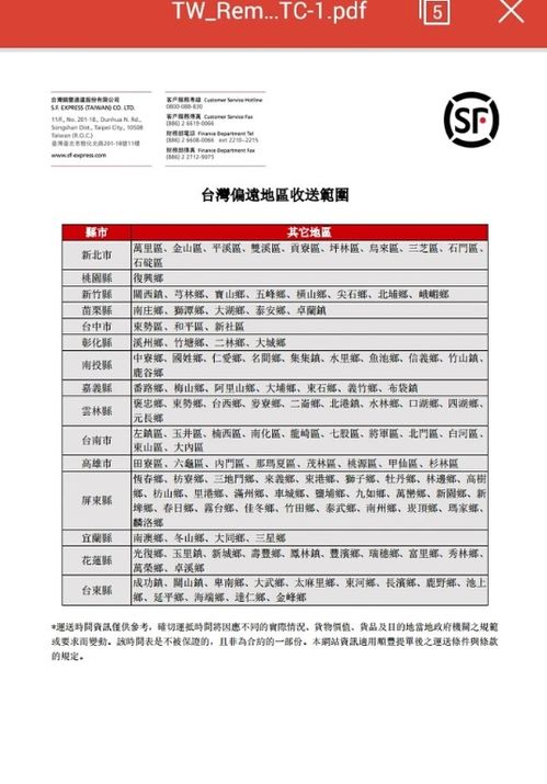 四、 首重与续重的计费机制解析