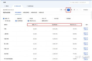 开淘宝店卖玩具的优势