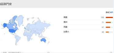 供应链管理的基石作用