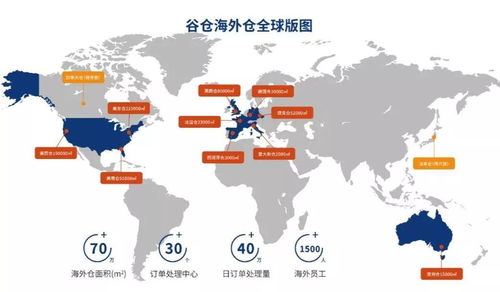 交通基础设施的重要性
