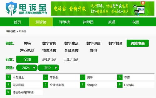 五、 保持沟通畅通