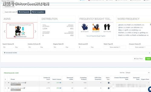 设置有竞争力的价格