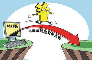 2. 跨境支付复杂性