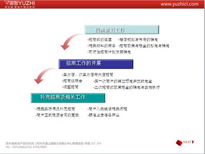 一、 运营计划概述