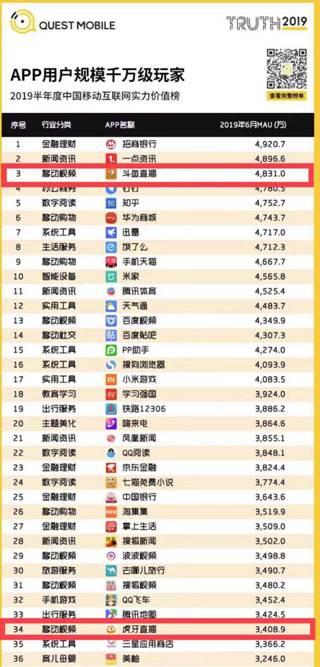 快手PK的分数换算与收益分配