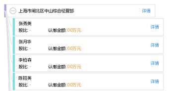 二、 快速注册的优势与必要性