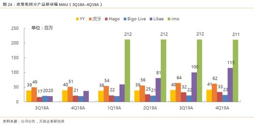 DDP条款与海外仓管理背景