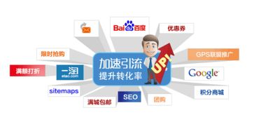 5. 淘宝内部推广工具