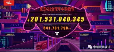 二、一、活动时间