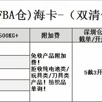 一、美国FBA卡派价格概览