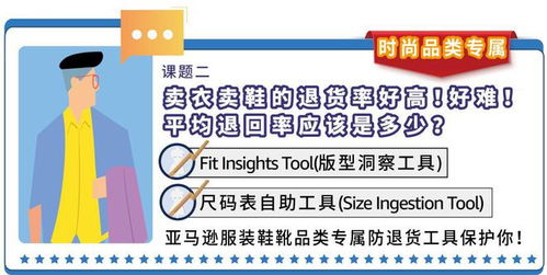 合身洞察工具 (FIT)