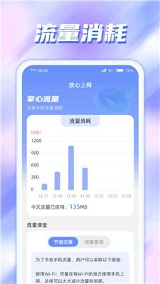 2. 深入了解用户需求