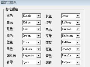 二、 颜色属性在Ozon平台的重要性