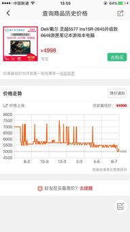 2. 京东网站：详尽的价格曲线分析