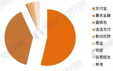 支付算法的公平性与可解释性：优化推荐算法的基石