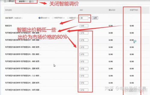 超级推荐的适用范围：哪些商品梗适合超级推荐？