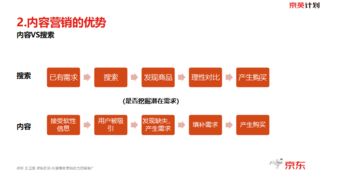 精准寻找达人的重要性