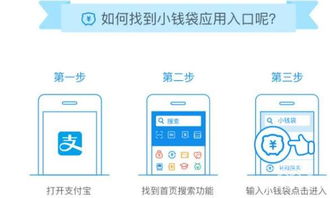 二、支付宝小钱袋是否支持多人共同存入？