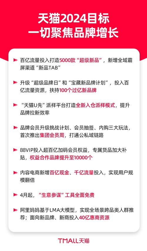 一、活动参与资格及商品要求