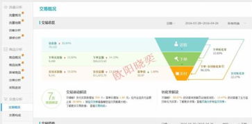 二、 严格把控产品质量关