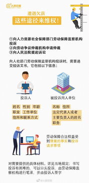 本地化支付适配：支持QIWI、 Yandex.Money等俄罗斯主流支付方式