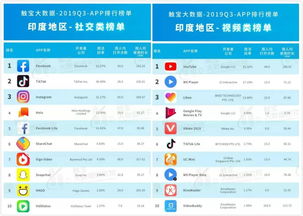 四、常见问题及解决方案