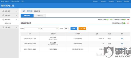 一、 速卖通保证金退回的方法