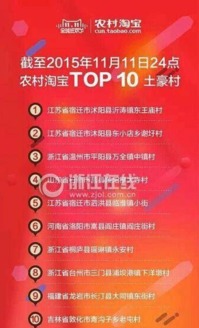一、 农村淘宝活动主题概览
