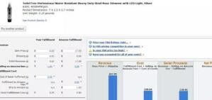 四、 提升Listing质量以稳定排名