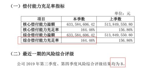时差问题与隐形陷阱