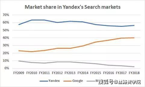 理性诉求与情感共鸣：构建技术信任与品牌好感