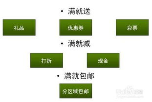 一、 淘宝皇冠店铺转让的背景与重要性