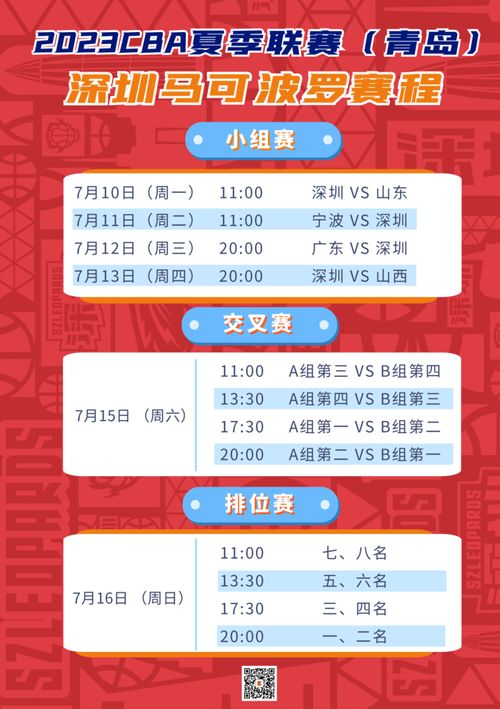 速卖通夏季大促的玩法赛道介绍