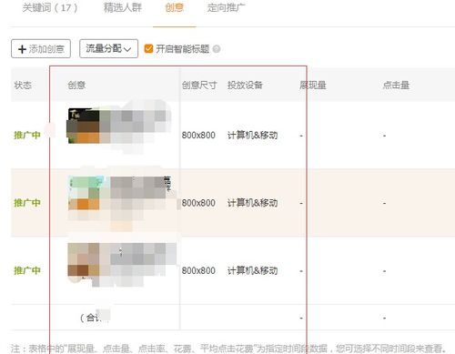 创意主图：买家点击的关键