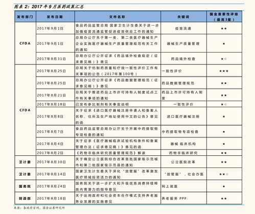 燃油附加费（BAF）的二次放大效应