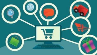 一、 淘宝直播开通及使用费用