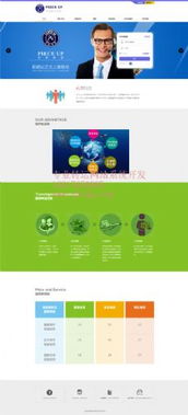 在建立联系前， 需明确目标平台类型